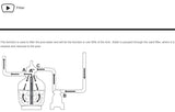 58486 Bestway® 11355L/3000gal Sand Filter