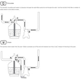 58486 Bestway® 11355L/3000gal Sand Filter