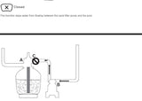 58486 Bestway® 11355L/3000gal Sand Filter