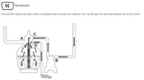 58486 Bestway® 11355L/3000gal Sand Filter